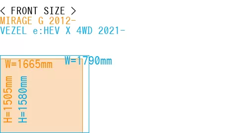 #MIRAGE G 2012- + VEZEL e:HEV X 4WD 2021-